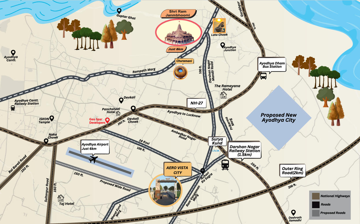 Ayodhya Dhaam Aawasiye Plots - Location Advantages